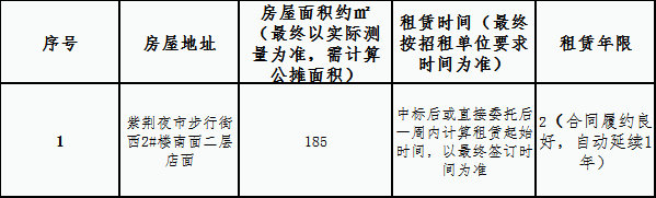 紫荊路步行街西2#二樓房屋租賃 競拍公告