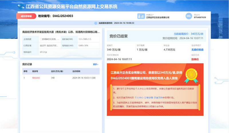 集團2.36億再摘一地，戰(zhàn)略布局再加碼！